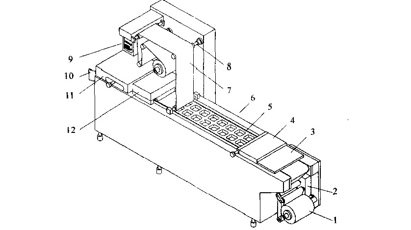 全自動(dòng)熱成型包裝機(jī)工作原理圖