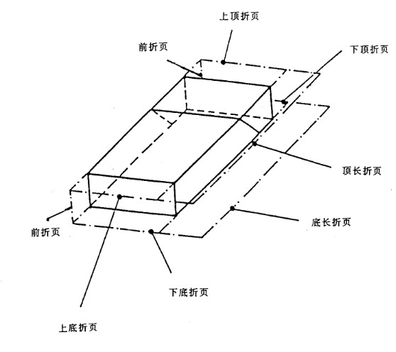 小型薄膜包裝機平面示意圖